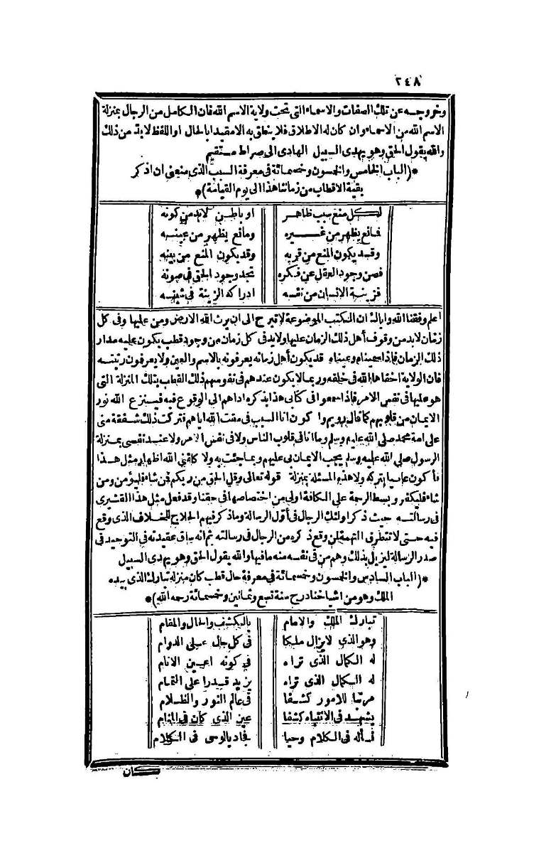futmak.com - الصفحة 248 - من الجزء الرابع من طبعة بولاق الثانية